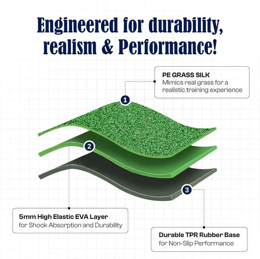 Golf Mat Kit: Durable but Soft? 7 Unbeatable Reasons Why It’s a Must-Buy for Serious Golfers - DCUTIE