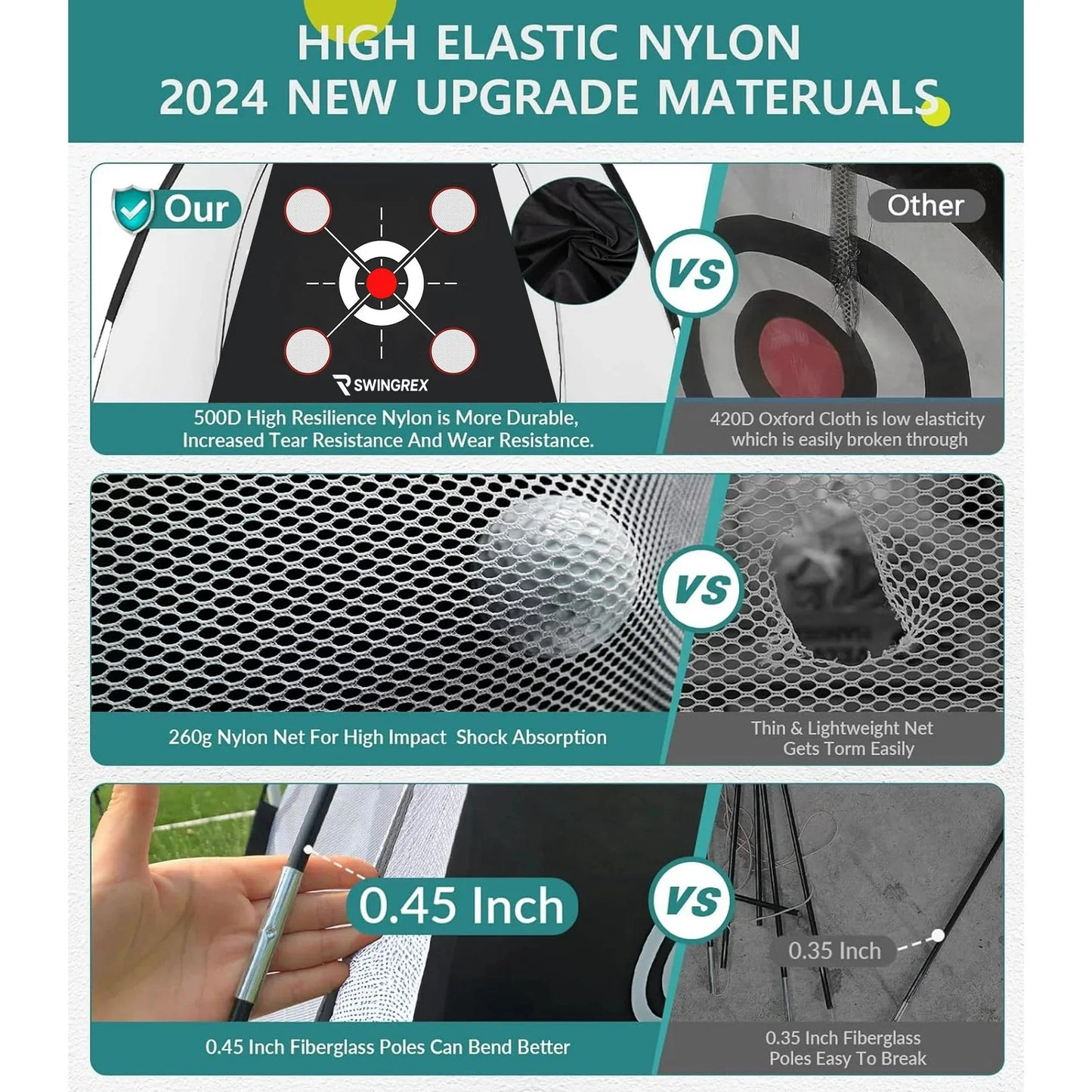 SwingRex 10x7 FT Golf Practice Net with Mat & Target | Backyard Driving & Chipping Trainer (4 Pockets)